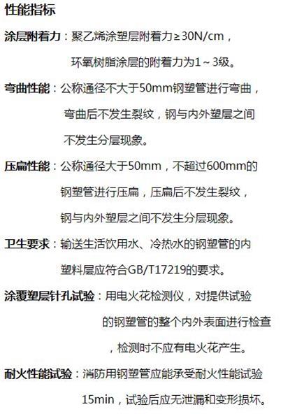 新疆给水涂塑复合钢管性能指标